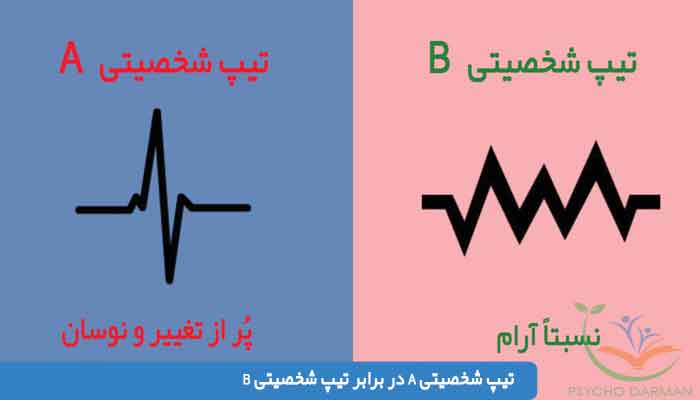 تیپ شخصیتی A و B