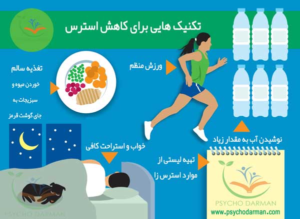 تکنیکهای مدیریت استرس