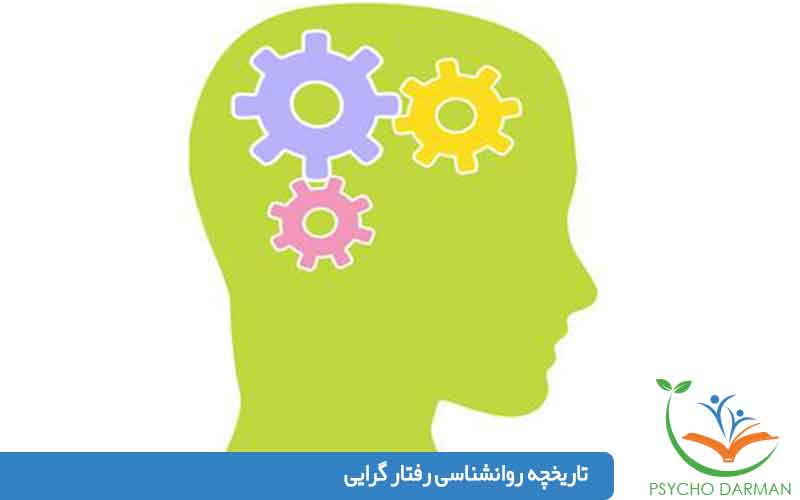 تاریخچه روانشناسی رفتار گرايى