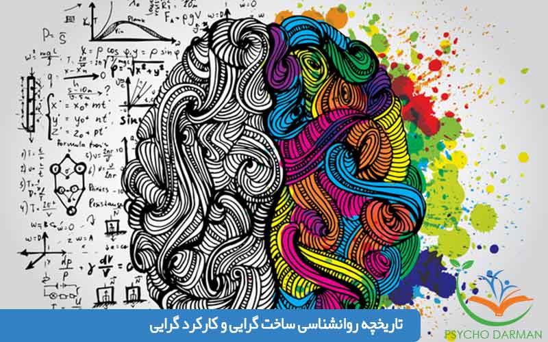 تاریخچه روانشناسی ساخت گرايى و كاركرد گرايى