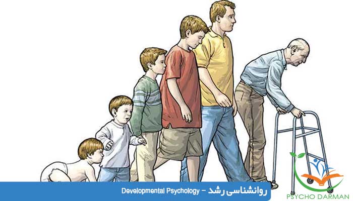 روانشناسی رشد - Developmental Psychology