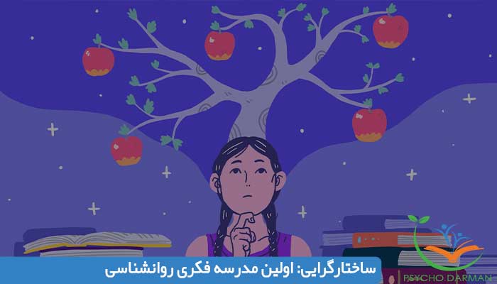 ساختارگرایی اولین مدرسه فکری روانشناسی