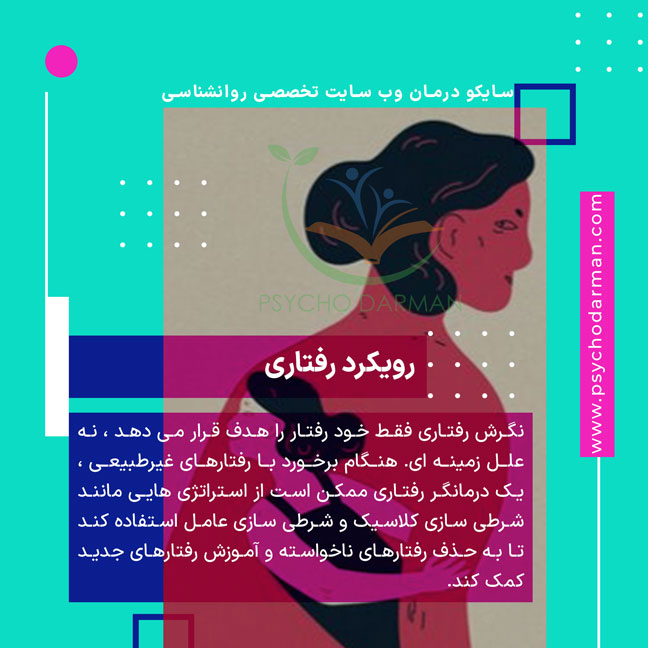 رویکرد رفتاری