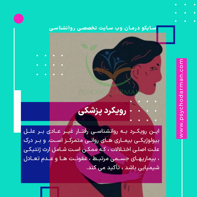 رویکرد پزشکی