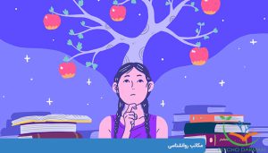 مکاتب روانشناسی : مکاتب فکری ، اولیه و اصلی روانشناسی
