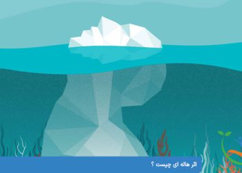 اثر هاله ای چیست ؟