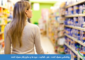روانشناسی مصرف کننده علم ، فعالیت ، دوره ها و منابع رفتار مصرف کننده