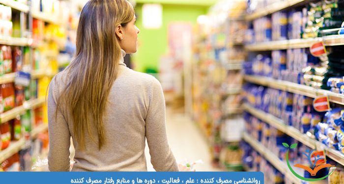 روانشناسی مصرف کننده علم ، فعالیت ، دوره ها و منابع رفتار مصرف کننده
