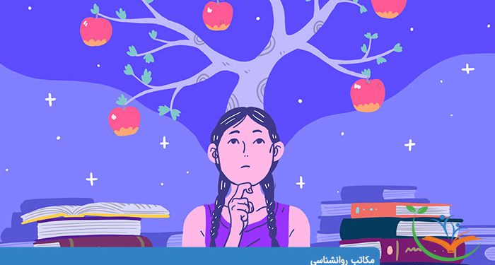 مکاتب روانشناسی