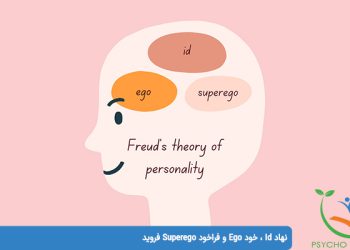 نهاد Id ، خود Ego و فراخود Superego فروید